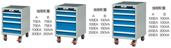 安徽合肥倉(cāng)庫(kù)貨架工具車(chē)