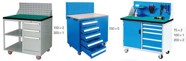 安徽合肥倉(cāng)庫(kù)貨架配套工具車(chē)